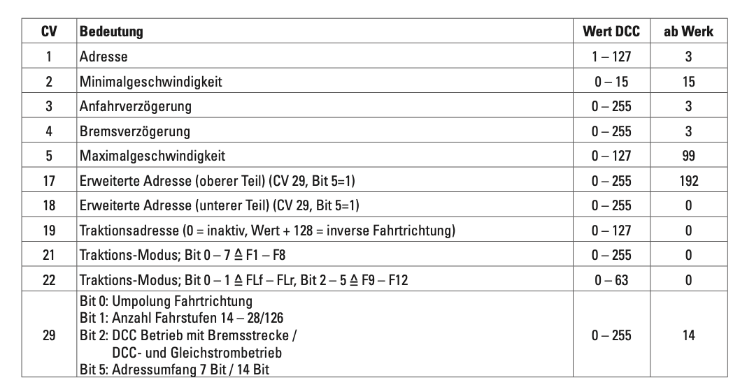 E41-Minitrix16146.png