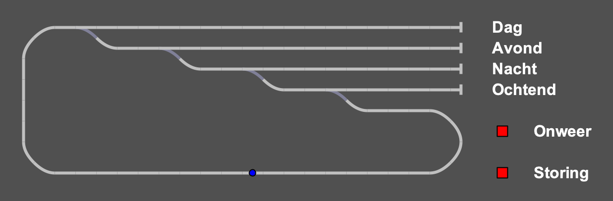 iTrainVoorbeeldMetRijweg.png