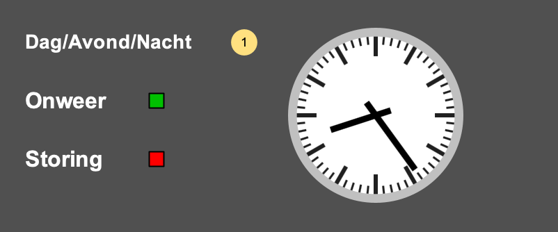 iTrainVoorbeeldMetKlok.png